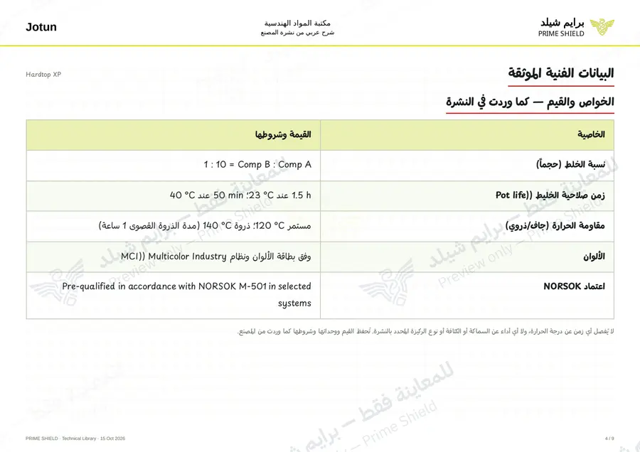 Page 4 of 14 — Hardtop XP — Arabic explanation