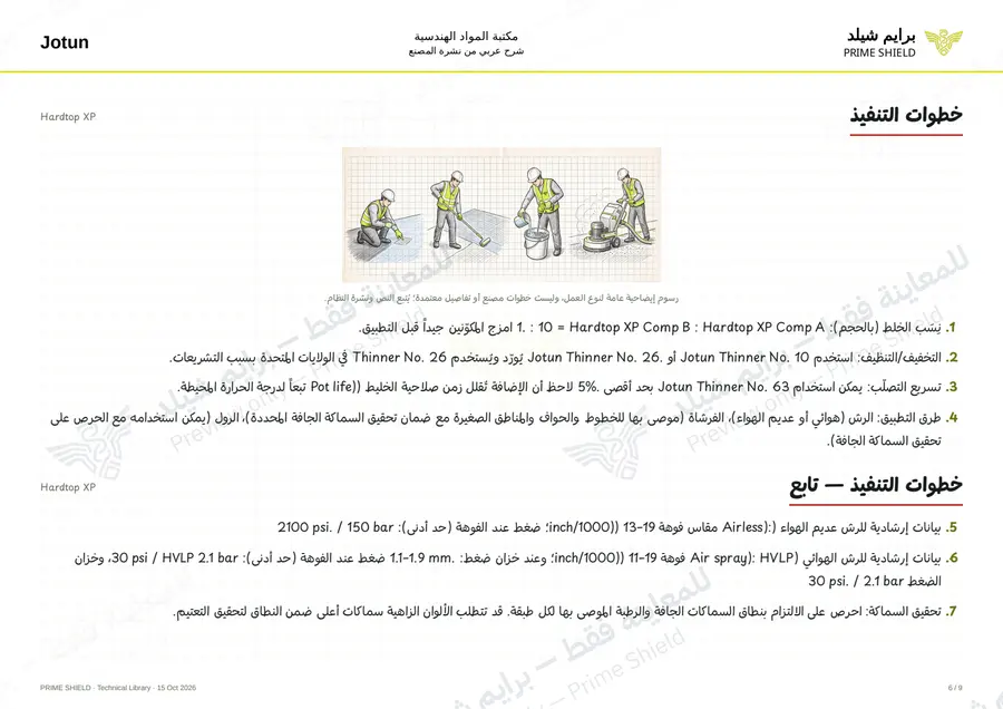 Page 6 of 14 — Hardtop XP — Arabic explanation