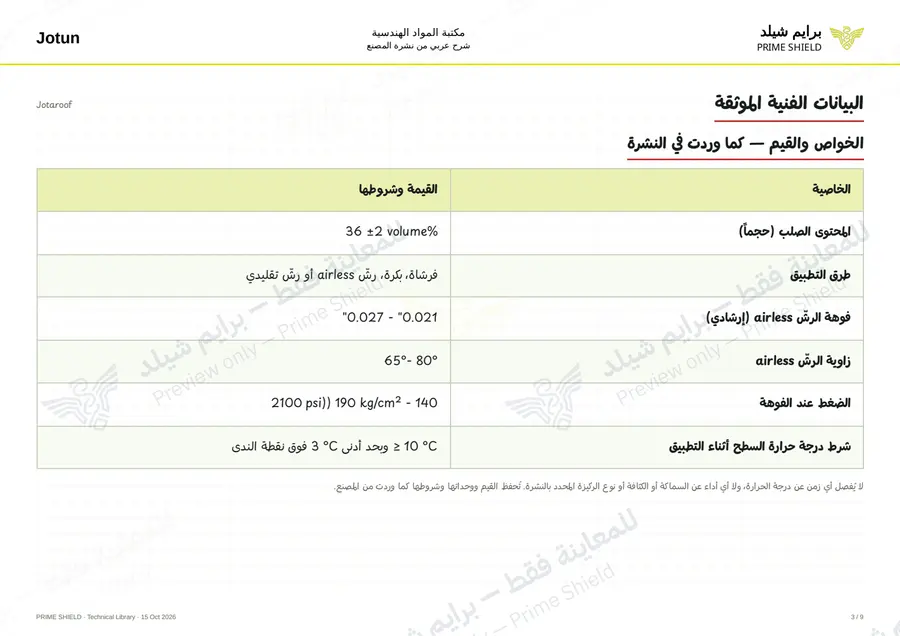 Page 3 of 12 — Jotaroof — Arabic explanation