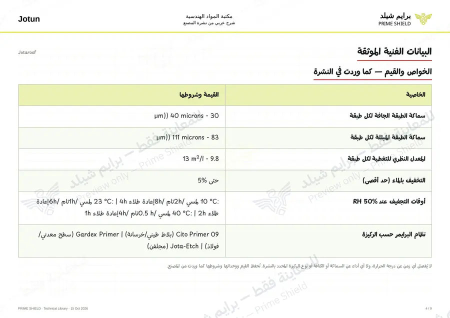 Page 4 of 12 — Jotaroof — Arabic explanation