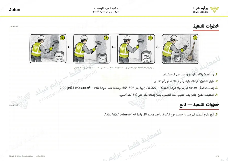 Page 6 of 12 — Jotaroof — Arabic explanation
