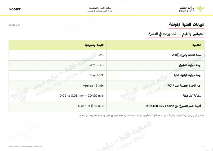الصفحة 3 من 10 — KOSTER 21 — الشرح العربي
