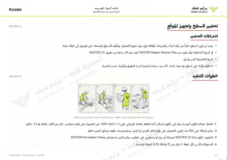 الصفحة 5 من 10 — KOSTER 21 — الشرح العربي
