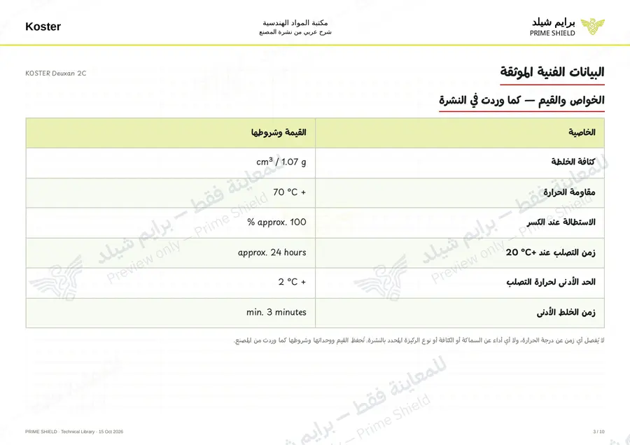 الصفحة 3 من 13 — KOSTER Deuxan 2C — الشرح العربي
