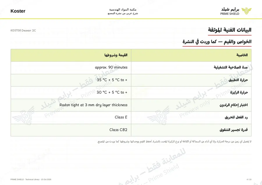 الصفحة 4 من 13 — KOSTER Deuxan 2C — الشرح العربي