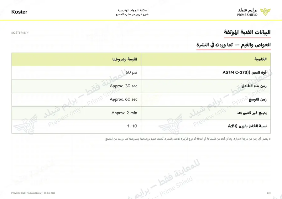 الصفحة 4 من 10 — KOSTER IN 1 — الشرح العربي