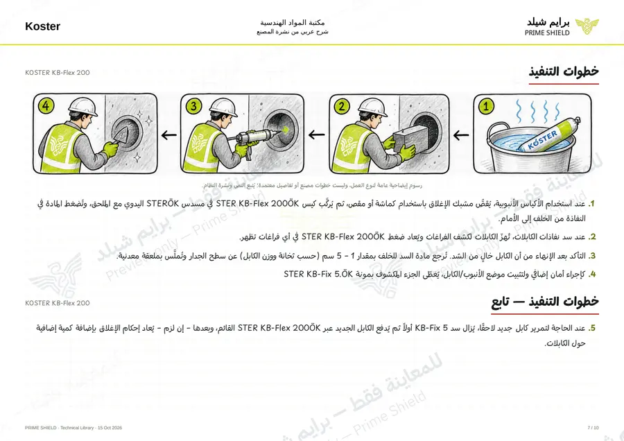 الصفحة 7 من 12 — KOSTER KB-Flex 200 — الشرح العربي