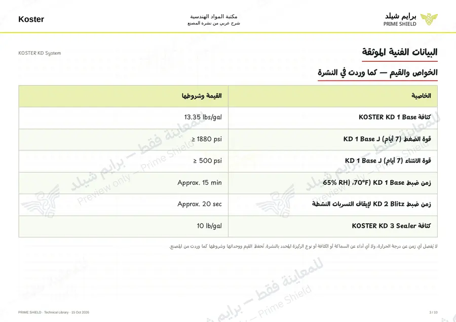 الصفحة 3 من 12 — KOSTER KD System — الشرح العربي