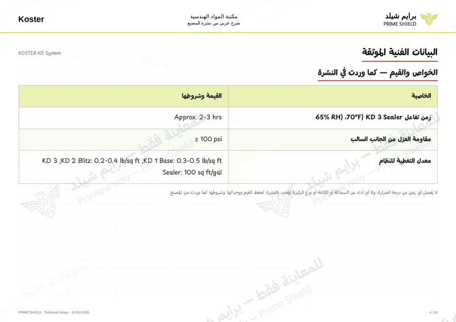 الصفحة 4 من 12 — KOSTER KD System — الشرح العربي