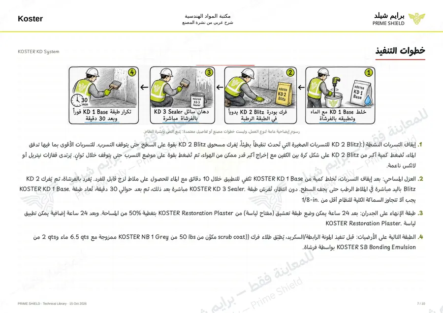 الصفحة 7 من 12 — KOSTER KD System — الشرح العربي