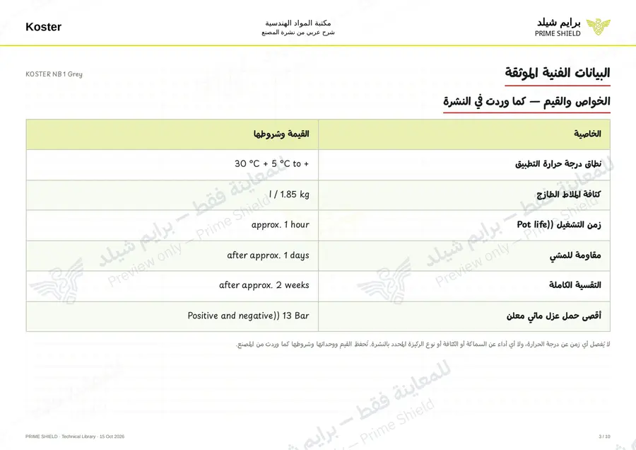 الصفحة 3 من 14 — KOSTER NB 1 Grey — الشرح العربي