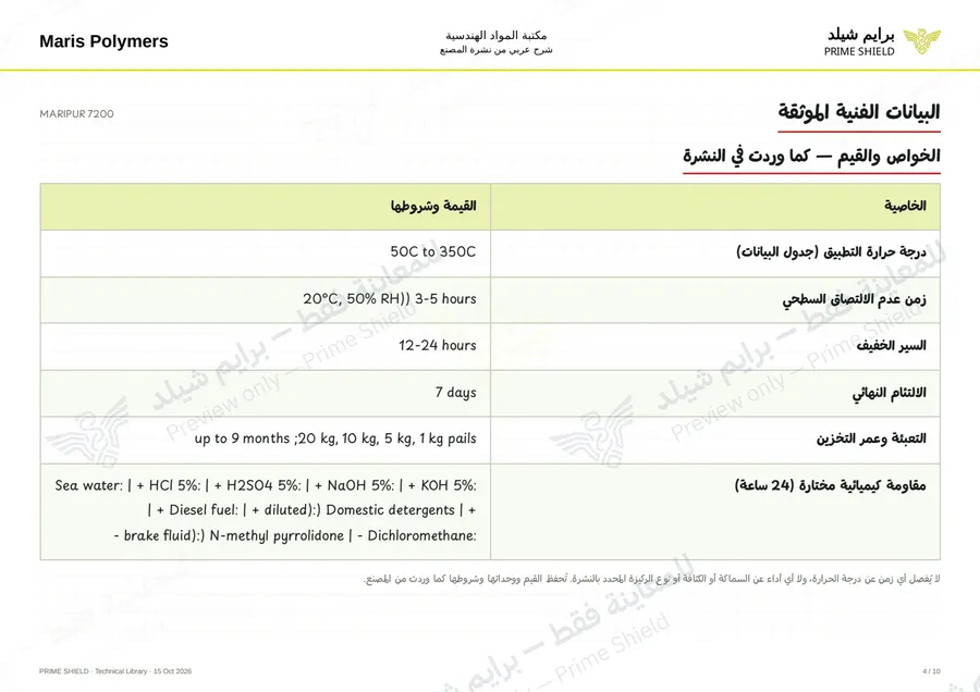 Page 4 of 12 — MARIPUR 7200 — Arabic explanation