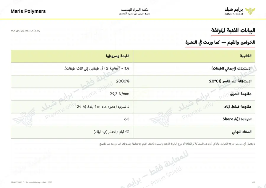 الصفحة 3 من 11 — MARISEAL 250 AQUA — الشرح العربي