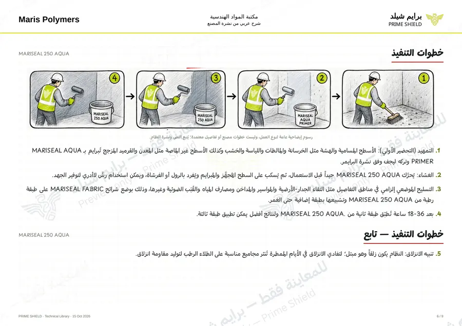 الصفحة 6 من 11 — MARISEAL 250 AQUA — الشرح العربي