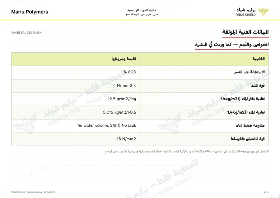 الصفحة 4 من 15 — MARISEAL 250 FLASH — الشرح العربي