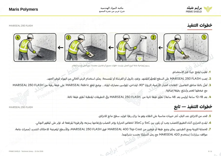 الصفحة 8 من 15 — MARISEAL 250 FLASH — الشرح العربي