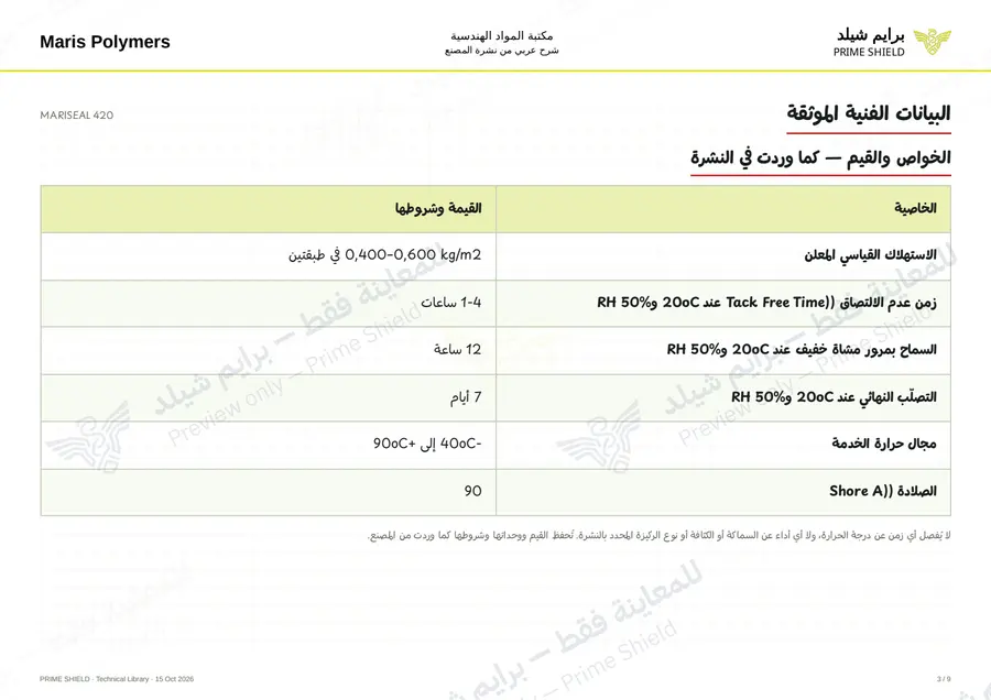الصفحة 3 من 12 — MARISEAL 420 — الشرح العربي