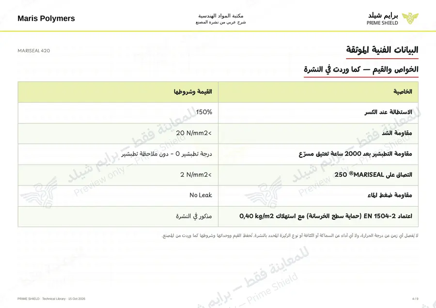 الصفحة 4 من 12 — MARISEAL 420 — الشرح العربي