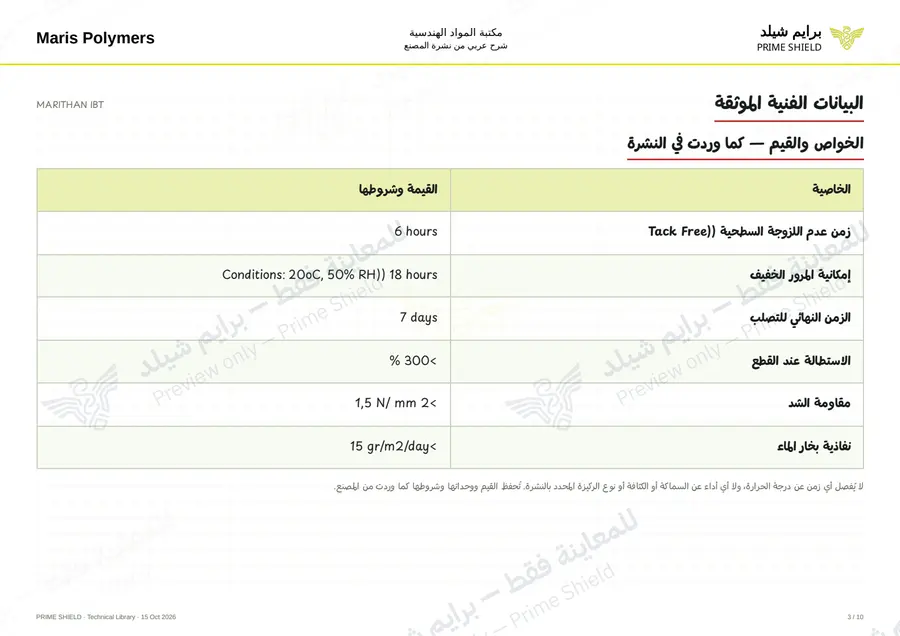 Page 3 of 12 — MARITHAN IBT — Arabic explanation