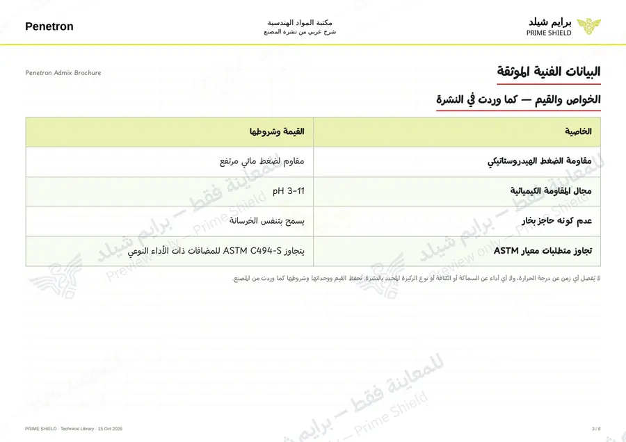 الصفحة 3 من 24 — Penetron Admix Brochure — الشرح العربي