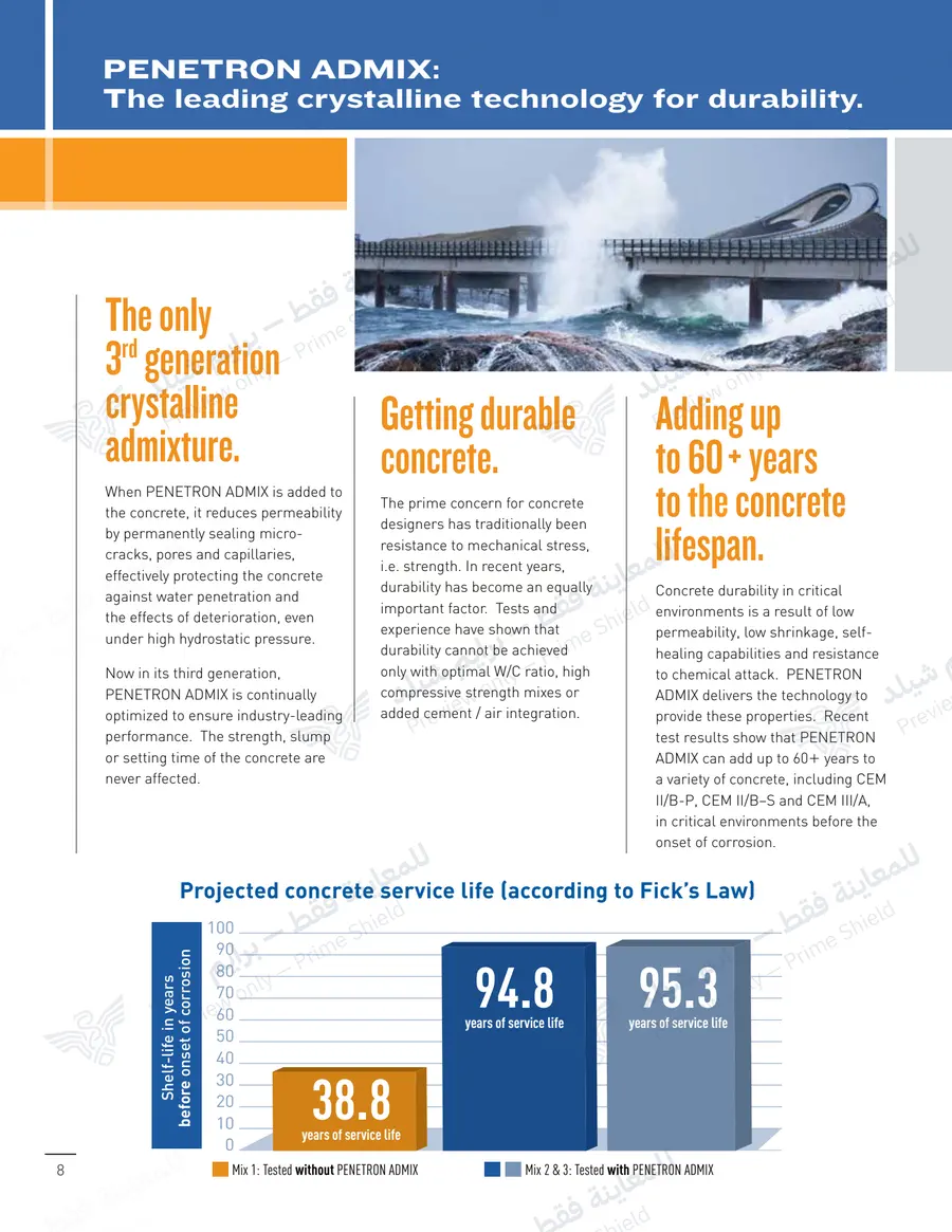 الصفحة 16 من 24 — Penetron Admix Brochure — النشرة الرسمية (EN)