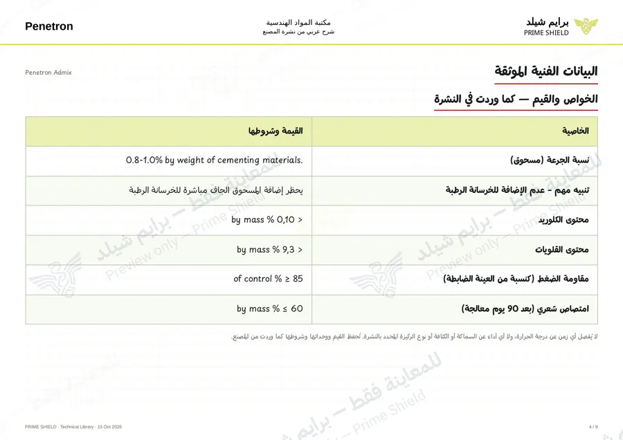 الصفحة 4 من 13 — Penetron Admix — الشرح العربي