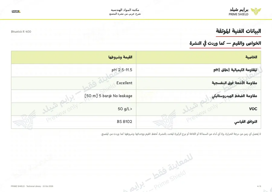الصفحة 4 من 11 — Bitustick R 400 — الشرح العربي