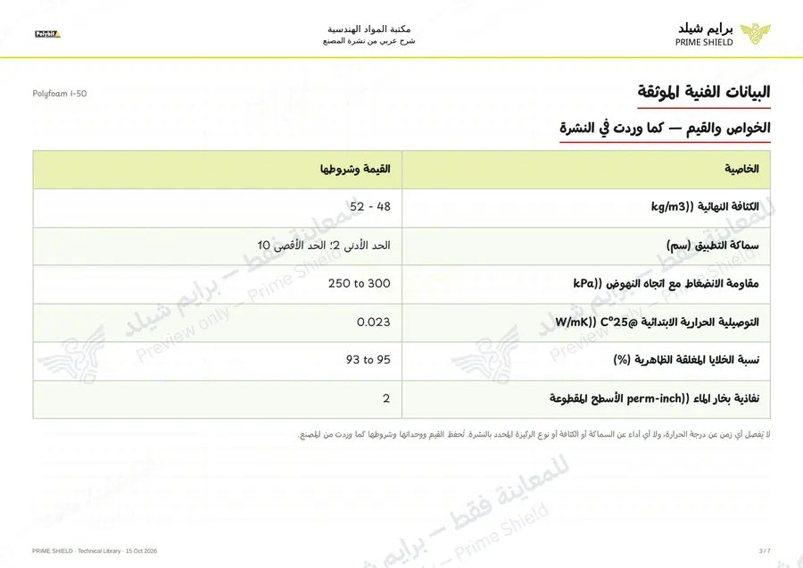 الصفحة 3 من 9 — Polyfoam I-50 — الشرح العربي