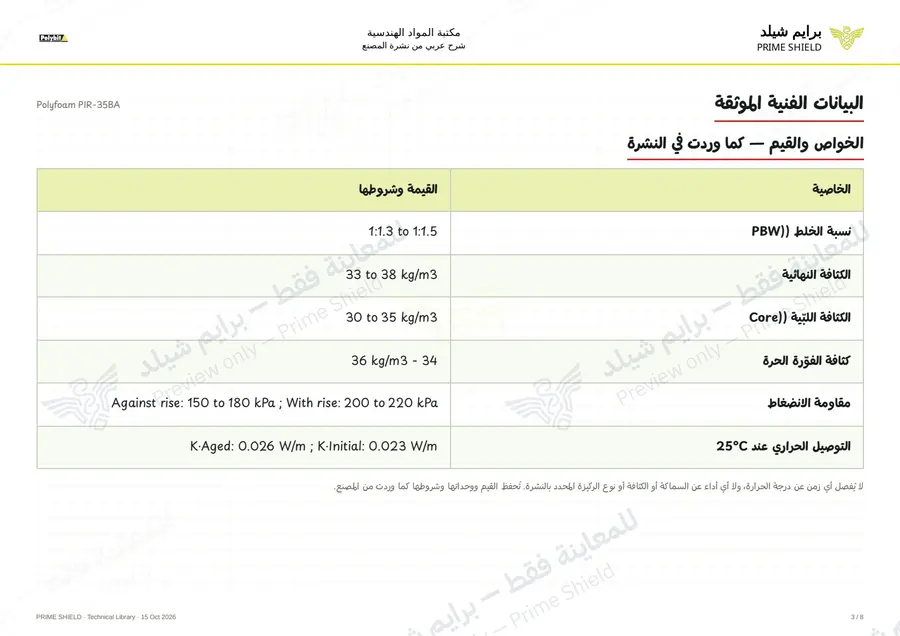 الصفحة 3 من 10 — Polyfoam PIR-35BA — الشرح العربي