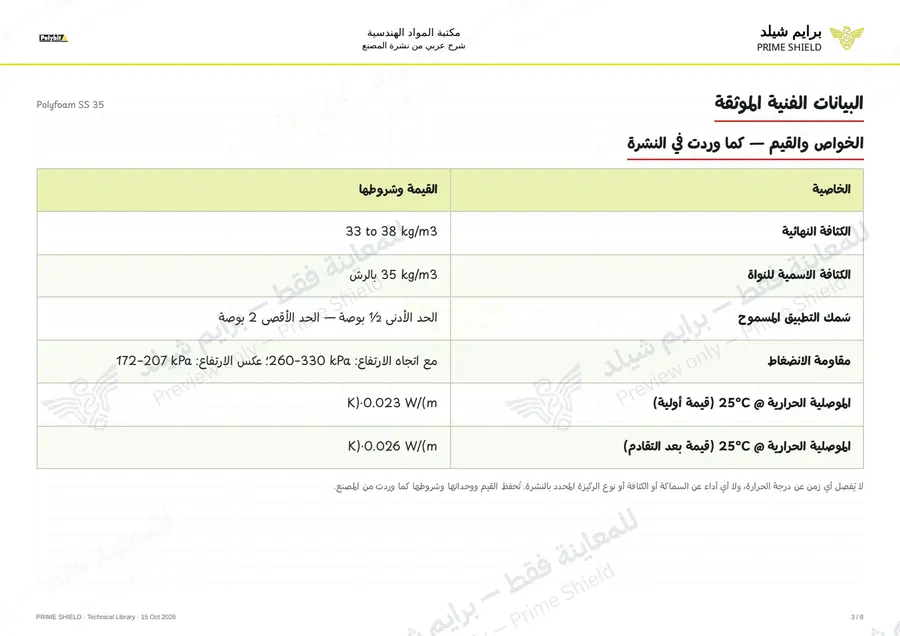 الصفحة 3 من 10 — Polyfoam SS 35 — الشرح العربي