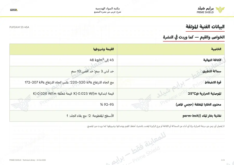 الصفحة 3 من 10 — PUFOAM SS-45A — الشرح العربي