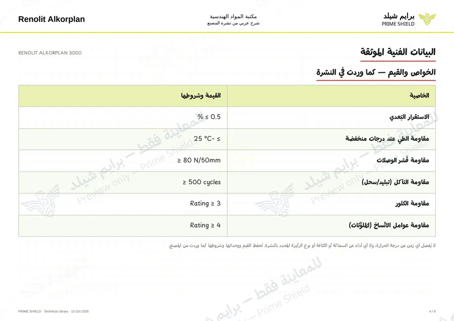 الصفحة 4 من 9 — RENOLIT ALKORPLAN 3000 — الشرح العربي
