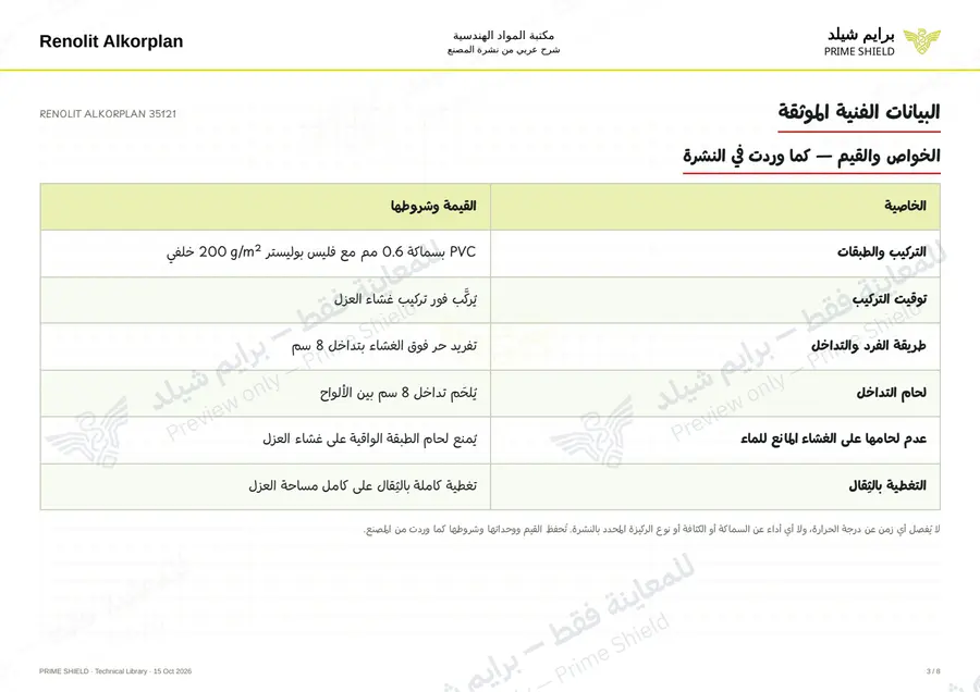 Page 3 of 9 — RENOLIT ALKORPLAN 35121 — Arabic explanation