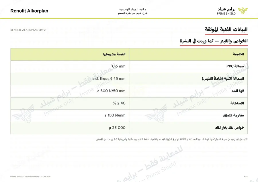 الصفحة 4 من 9 — RENOLIT ALKORPLAN 35121 — الشرح العربي