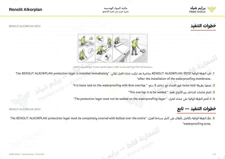 الصفحة 6 من 9 — RENOLIT ALKORPLAN 35121 — الشرح العربي