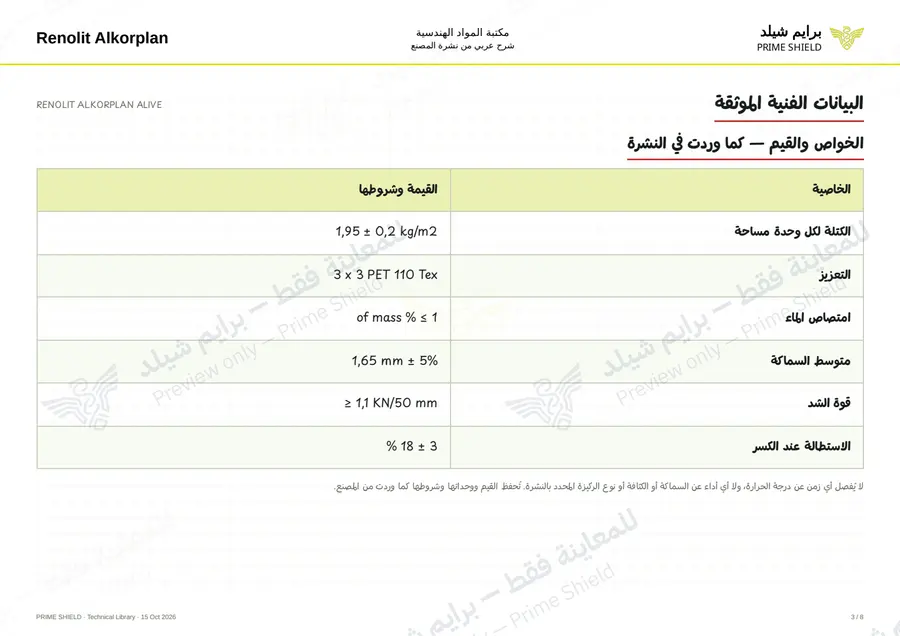 الصفحة 3 من 9 — RENOLIT ALKORPLAN ALIVE — الشرح العربي