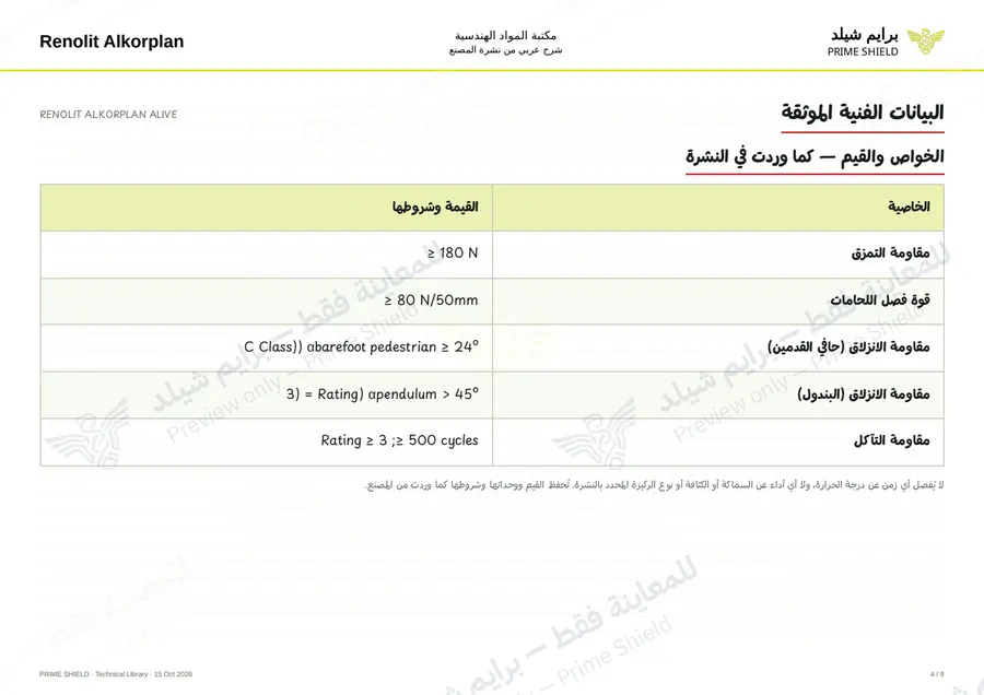 الصفحة 4 من 9 — RENOLIT ALKORPLAN ALIVE — الشرح العربي