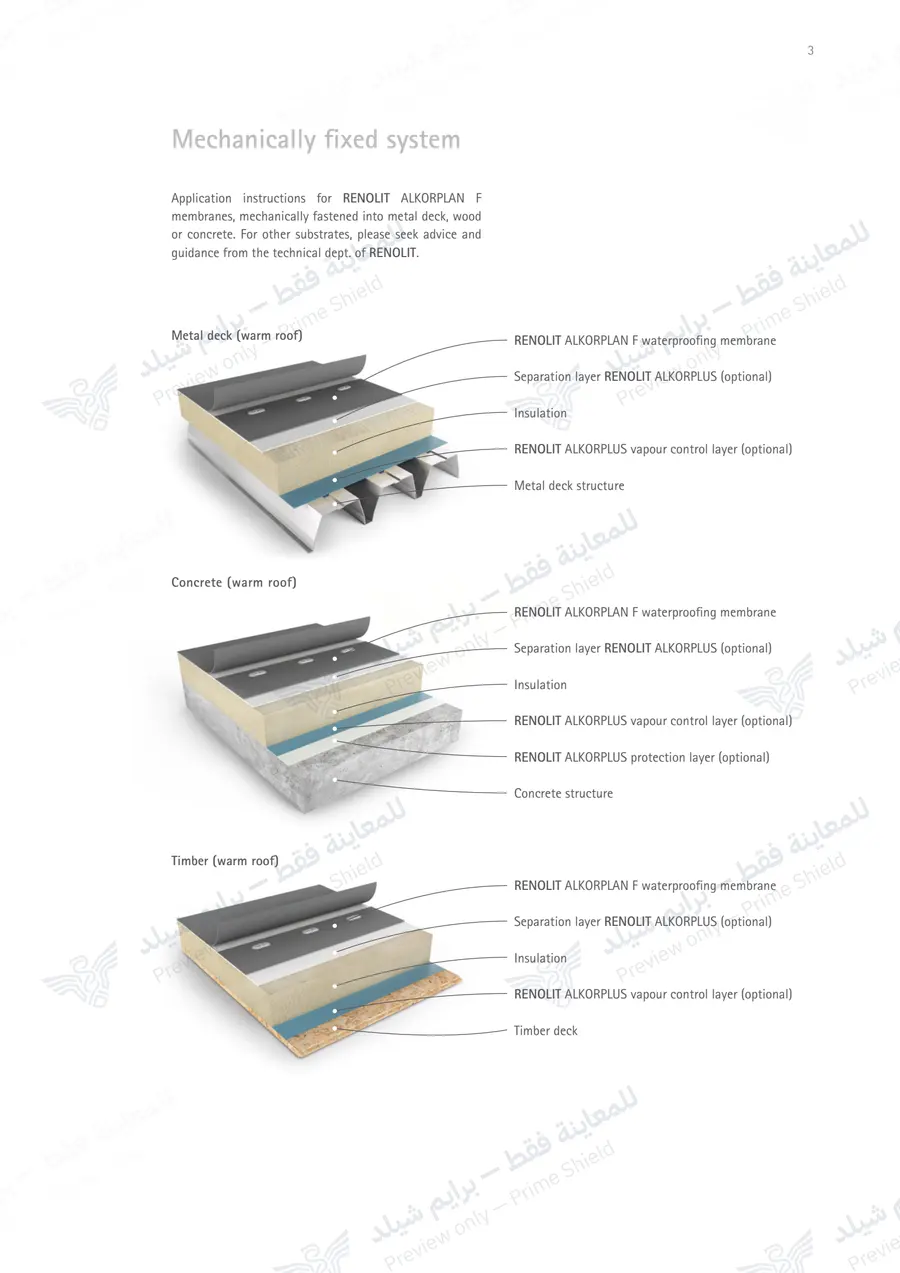 Page 11 of 16 — RENOLIT ALKORPLAN F — Official sheet (EN)