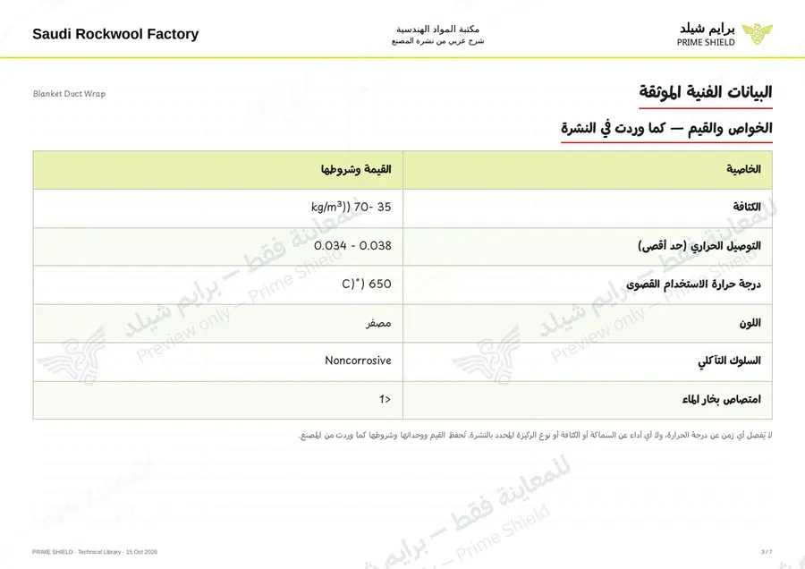 الصفحة 3 من 8 — Blanket Duct Wrap — الشرح العربي