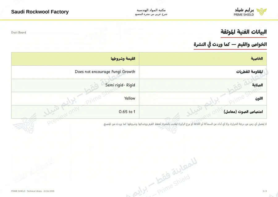 الصفحة 5 من 10 — Duct Board — الشرح العربي