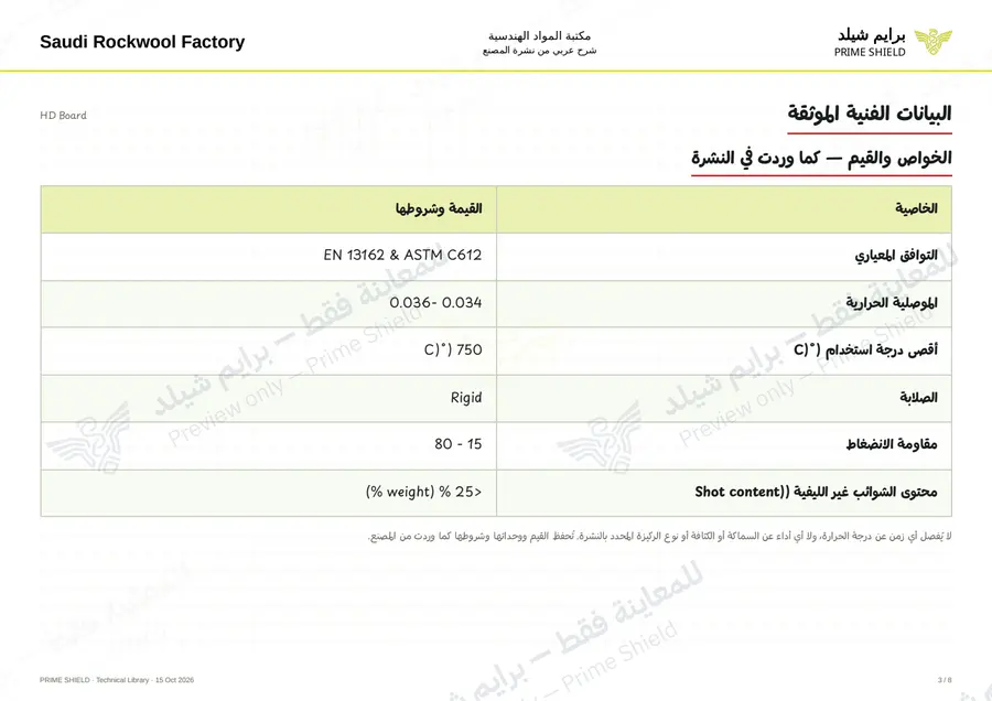 الصفحة 3 من 9 — HD Board — الشرح العربي