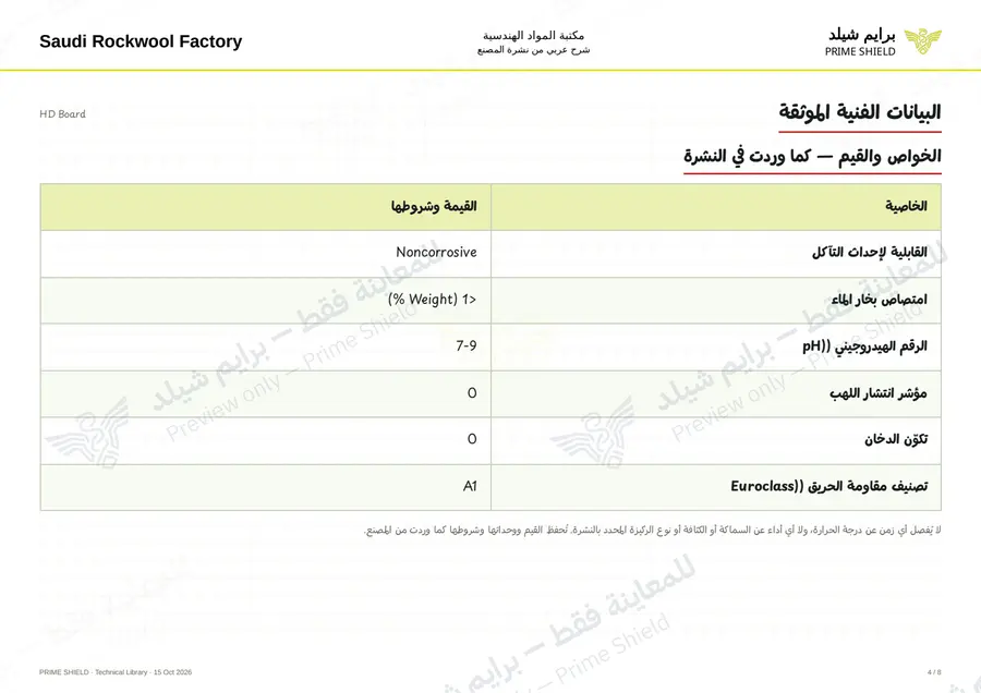 الصفحة 4 من 9 — HD Board — الشرح العربي