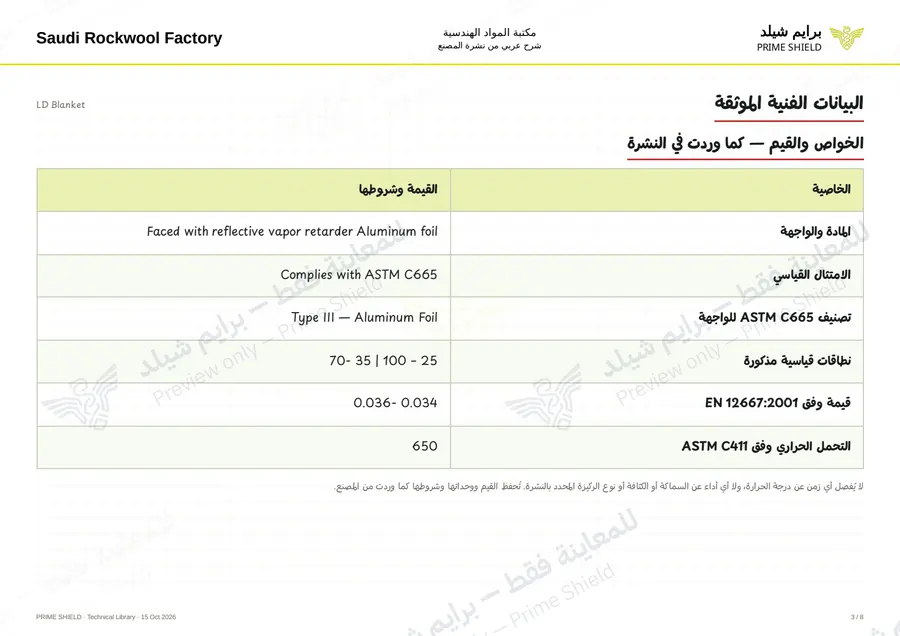 الصفحة 3 من 9 — LD Blanket — الشرح العربي