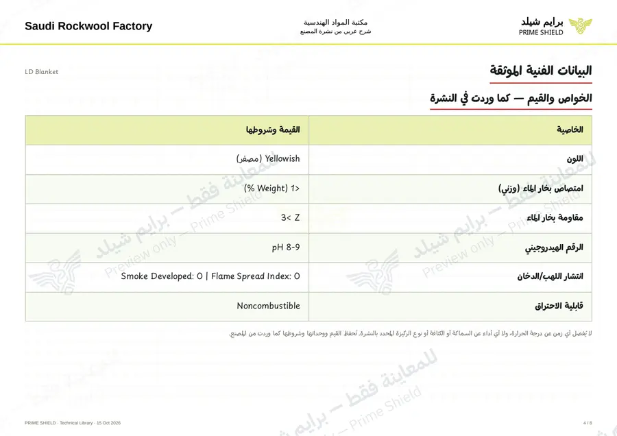 الصفحة 4 من 9 — LD Blanket — الشرح العربي