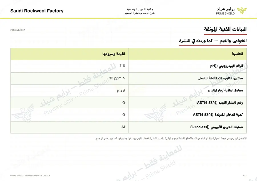 الصفحة 4 من 8 — Pipe Section — الشرح العربي