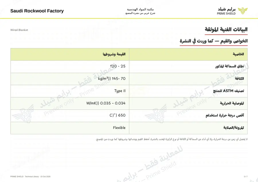 Page 3 of 8 — Wired Blanket — Arabic explanation