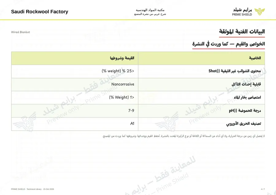 Page 4 of 8 — Wired Blanket — Arabic explanation
