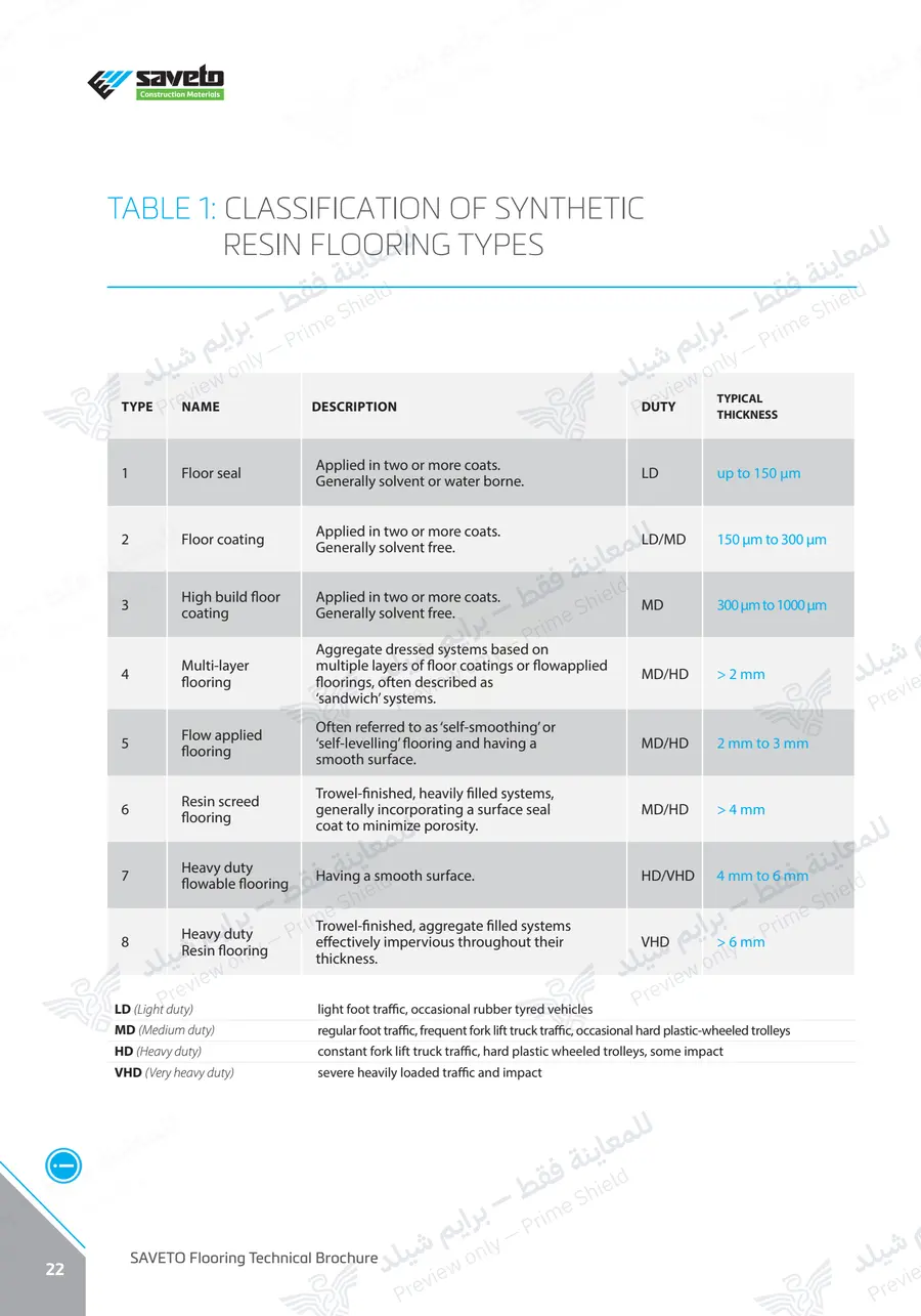 Page 34 of 109 — Flooring Technical Brochure — Official sheet (EN)