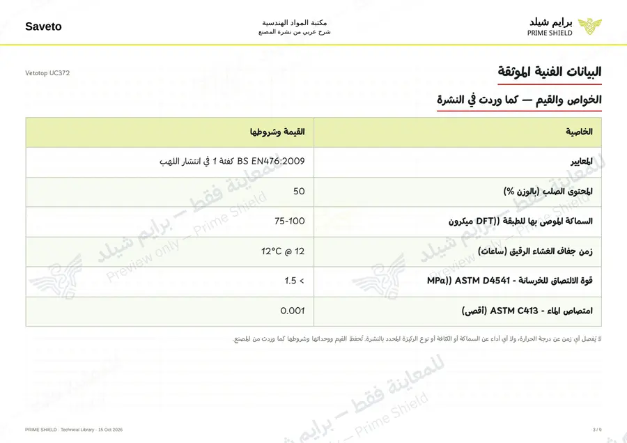 الصفحة 3 من 11 — Vetotop UC372 — الشرح العربي