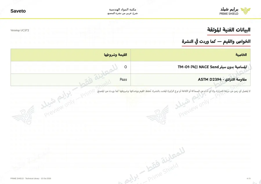 الصفحة 4 من 11 — Vetotop UC372 — الشرح العربي